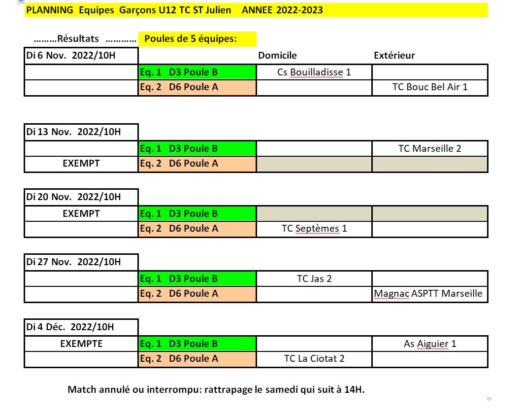 PLANNING U12