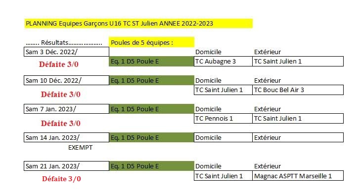 Resultats-U16-copie