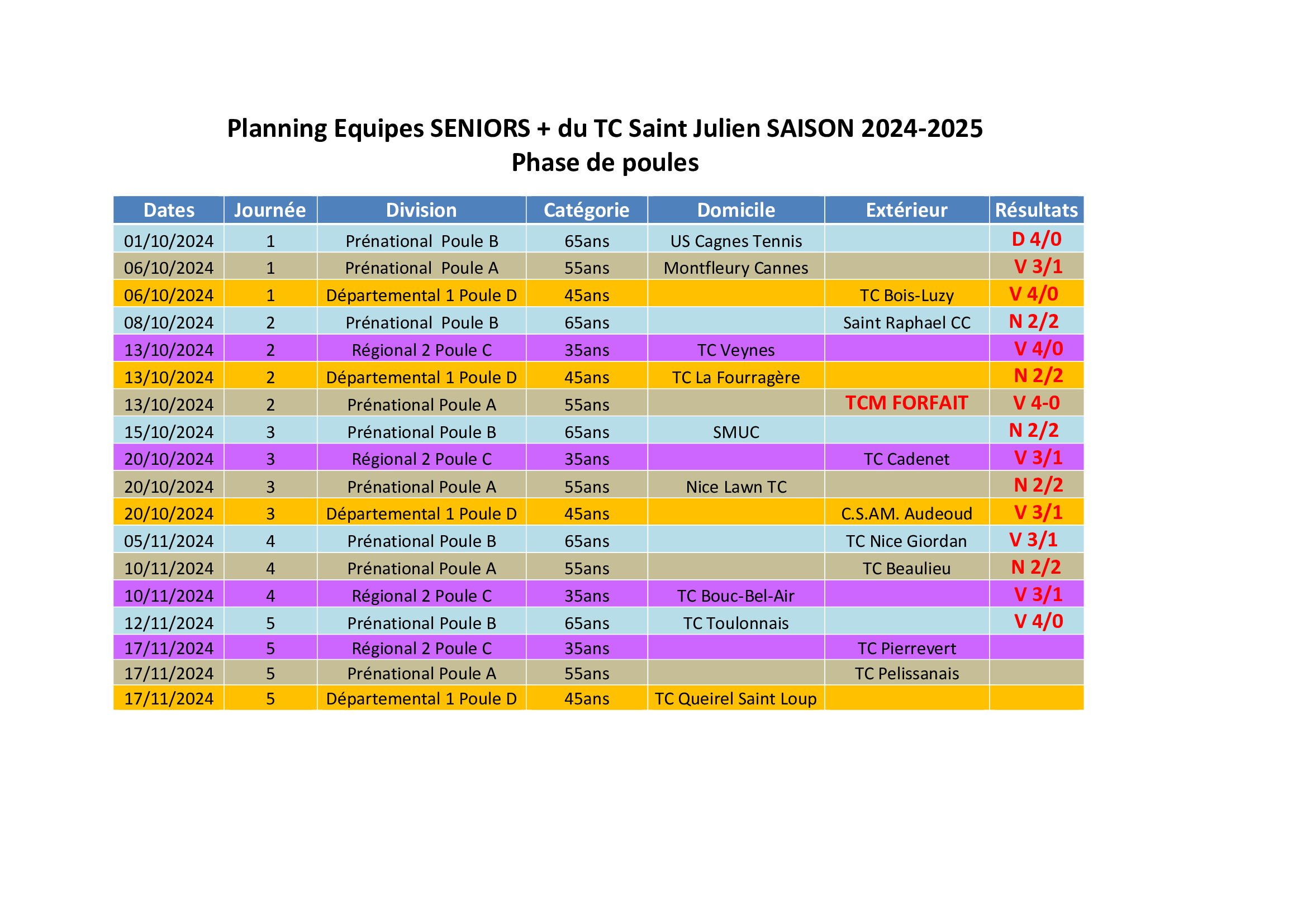 Planning-Equipes-SENIORS-(3)