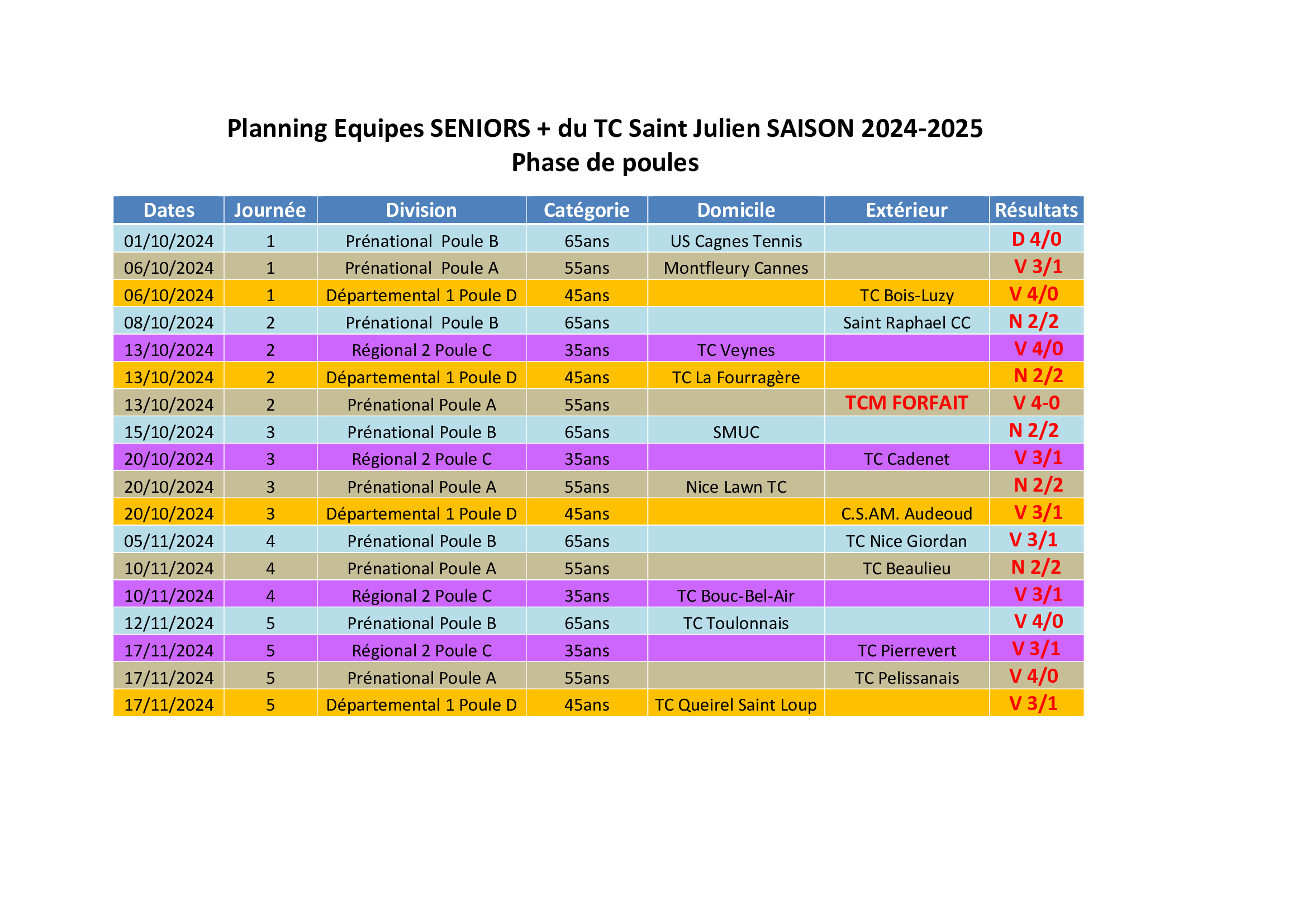 Planning-Equipes-SENIORS-(4)