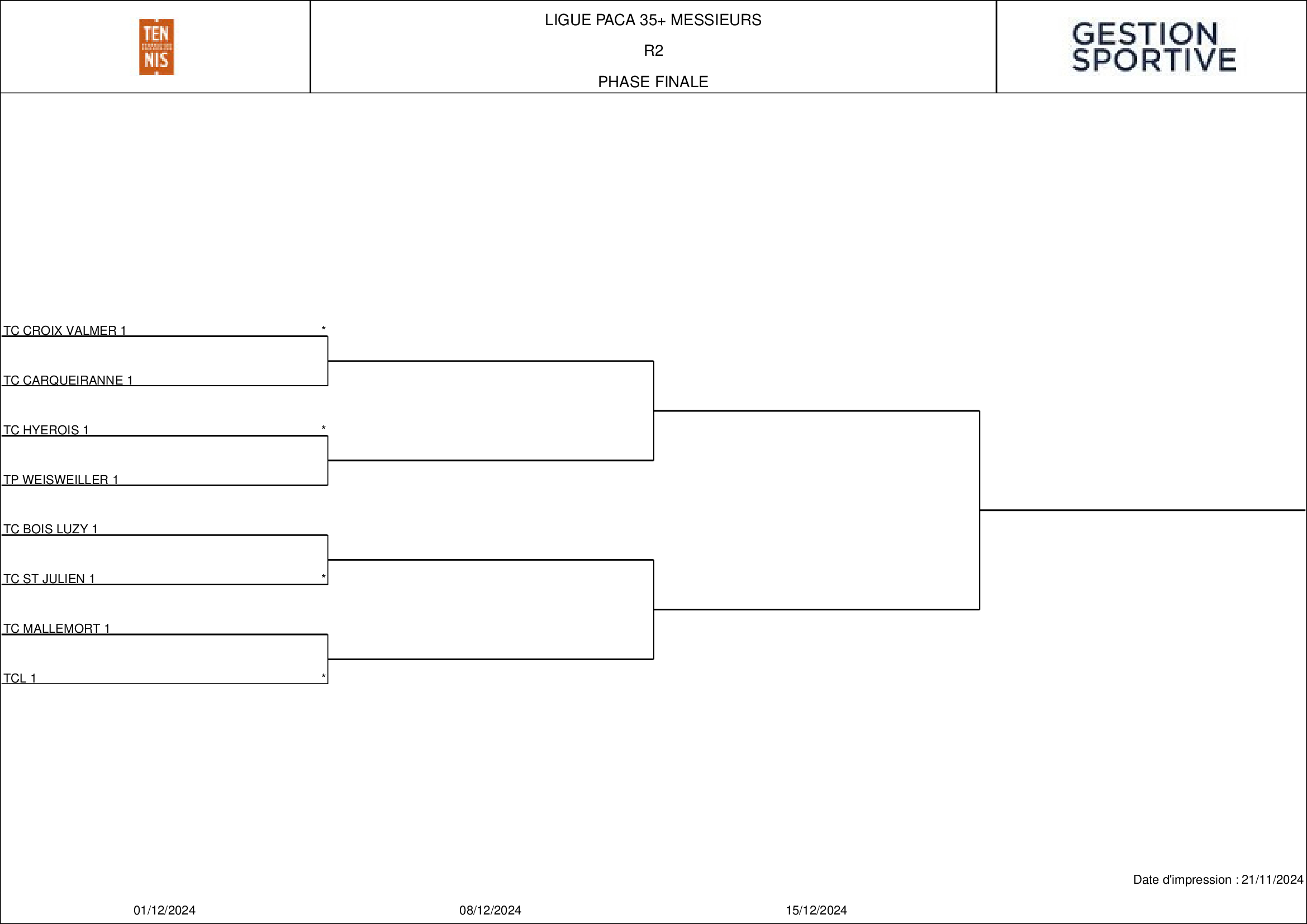 Tableau-final-35-Messieurs-R2