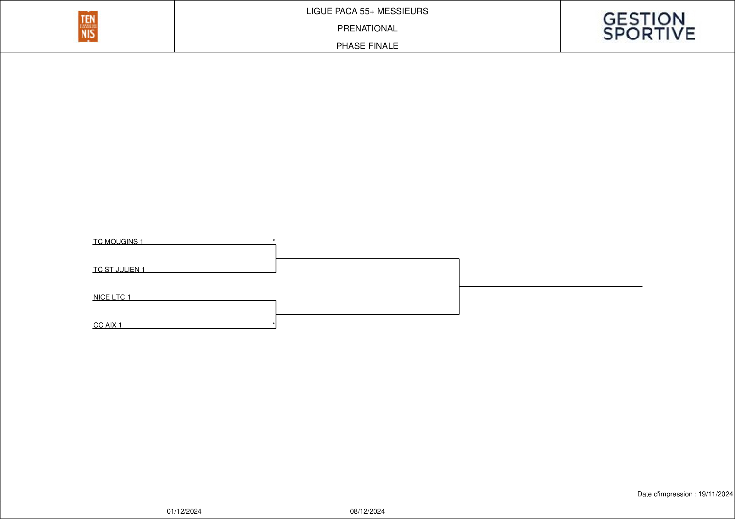 Tableau-final-55-Messieurs-PN_1_